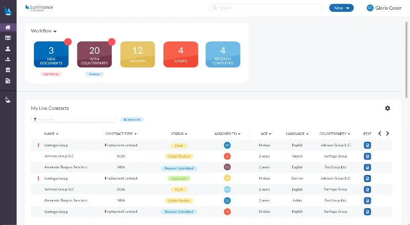Harvey AI Review - Luminance